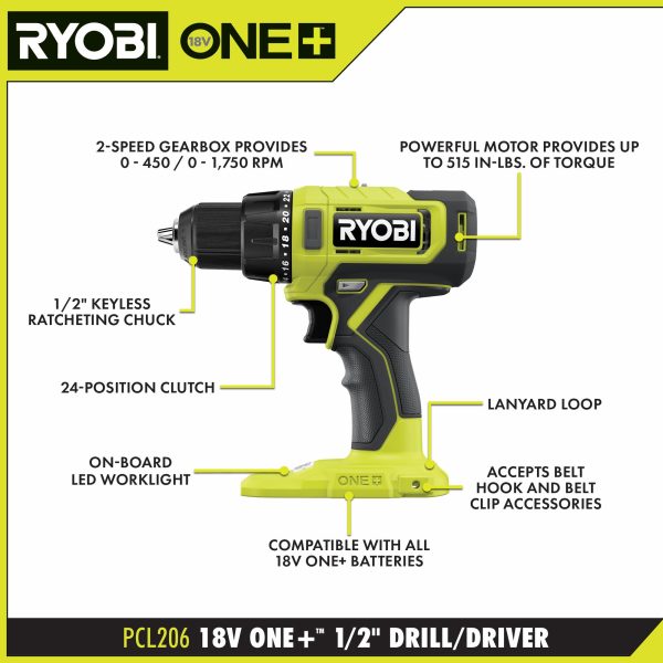 18V ONE+ 6-TOOL COMBO KIT
