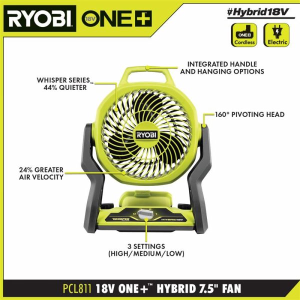 18V ONE+ Hybrid WHISPER SERIES 7.5" FAN